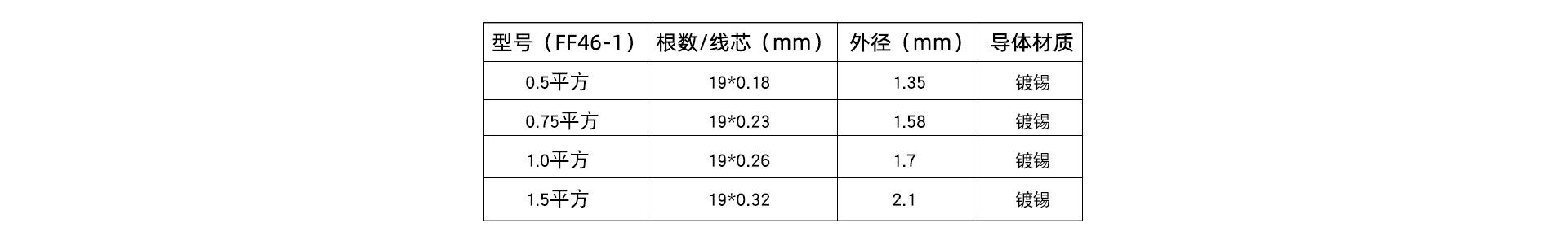 J9九游总区欢迎您