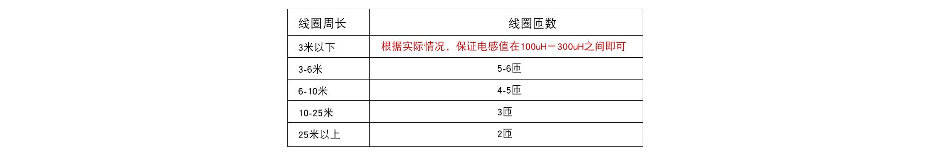 J9九游总区欢迎您