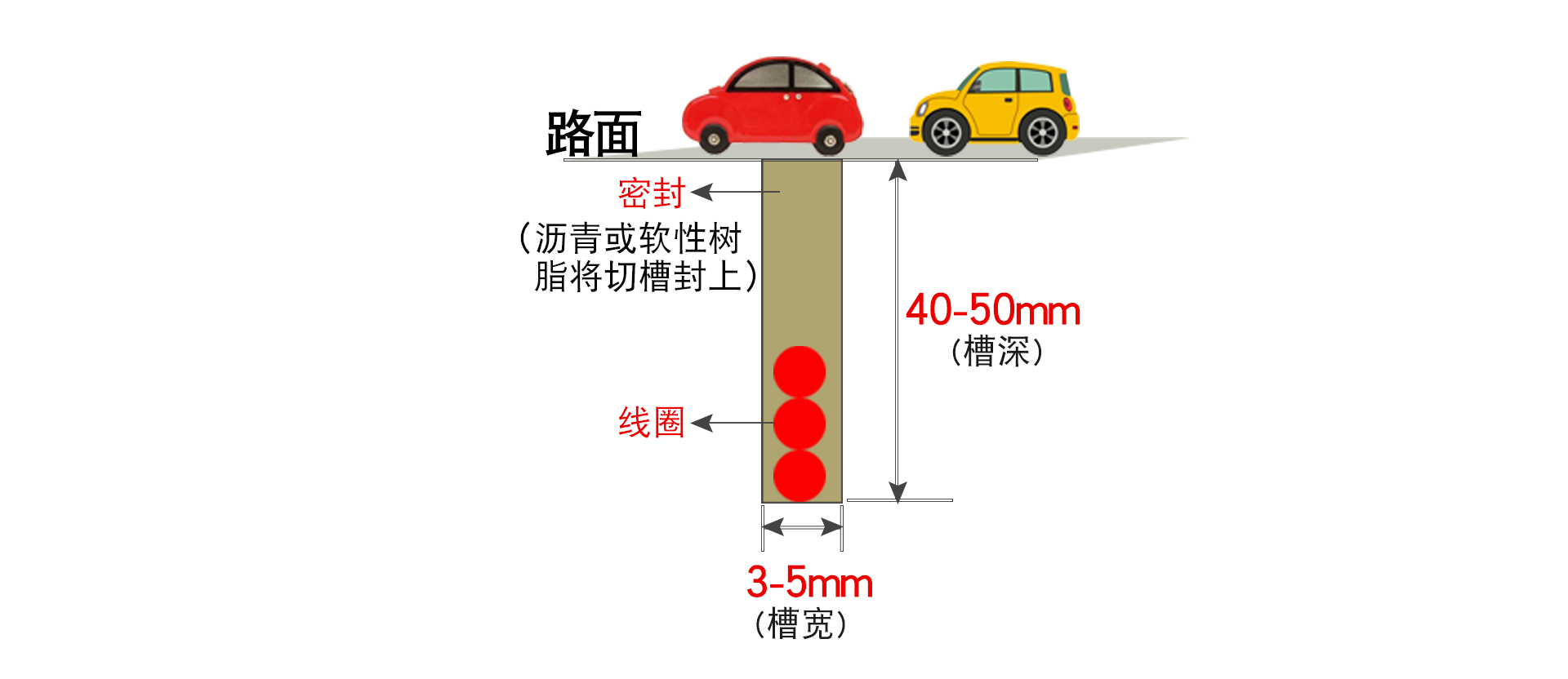 J9九游总区欢迎您