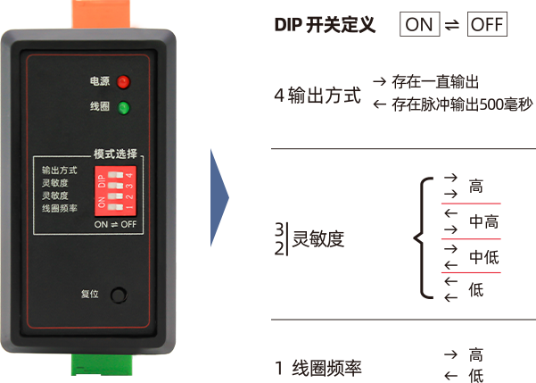 J9九游总区欢迎您