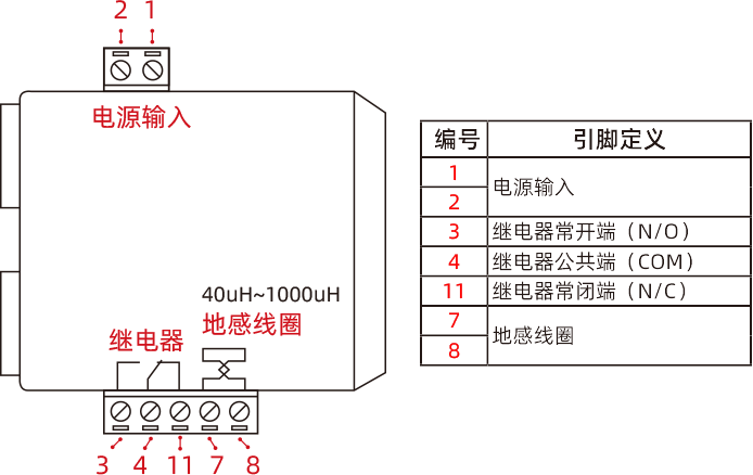 J9九游总区欢迎您